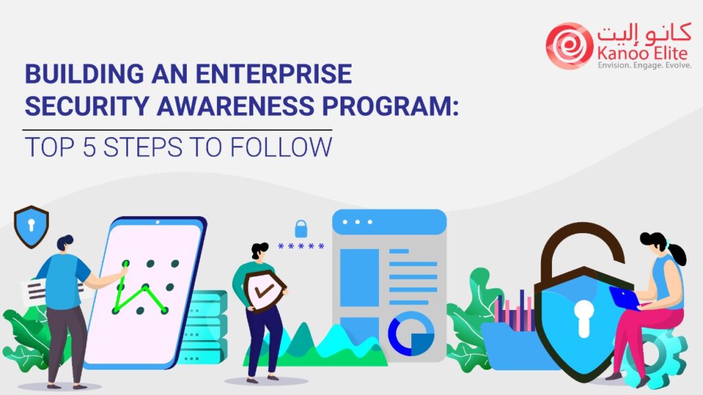 Enterprise Security Awareness Program Banner