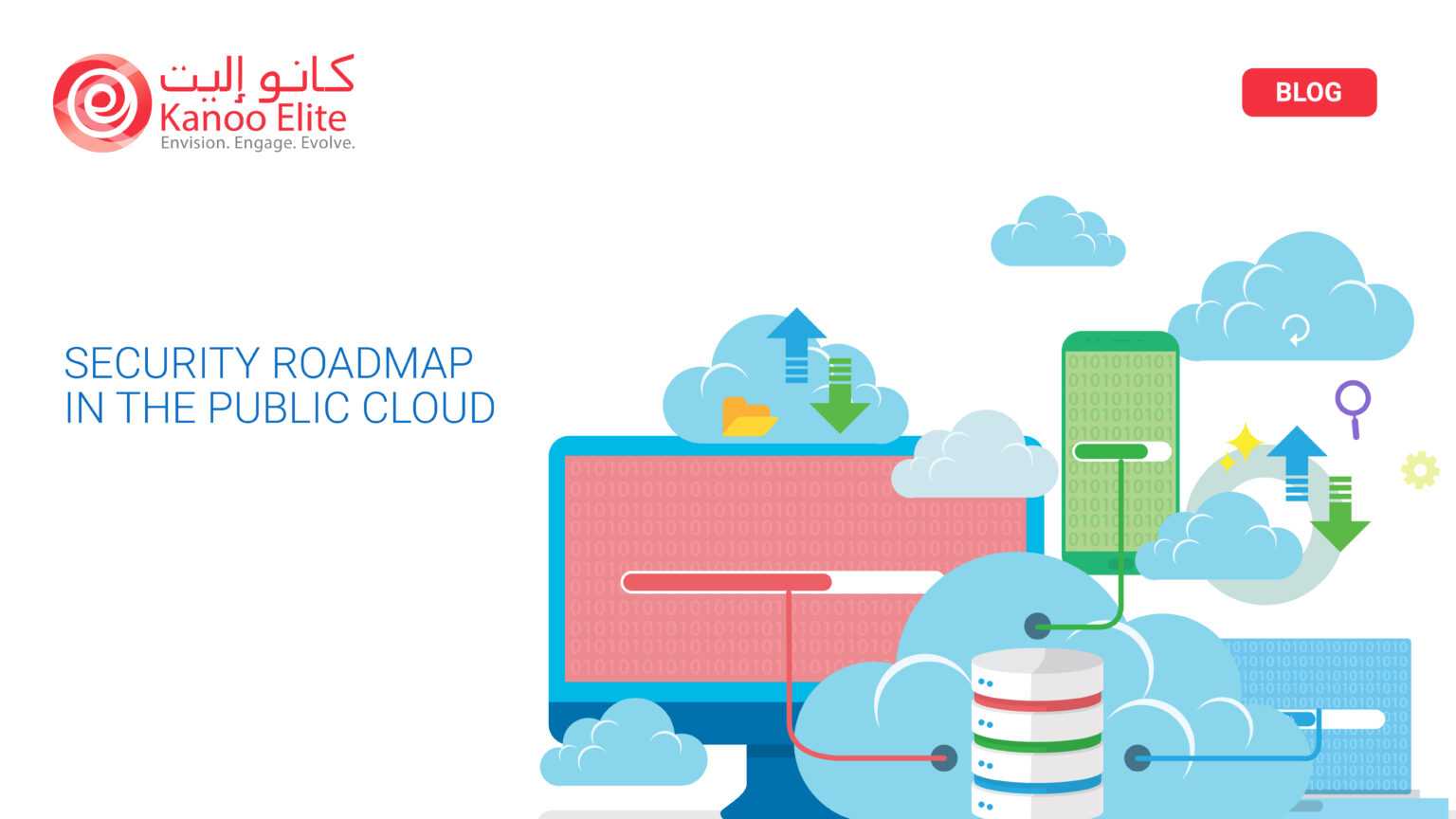 security-roadmap-in-the-public-cloud-kanoo-elite